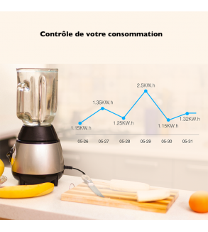 Prise connectée Wifi avec USB et suivi de consommation - compatible Alexa et Google Home